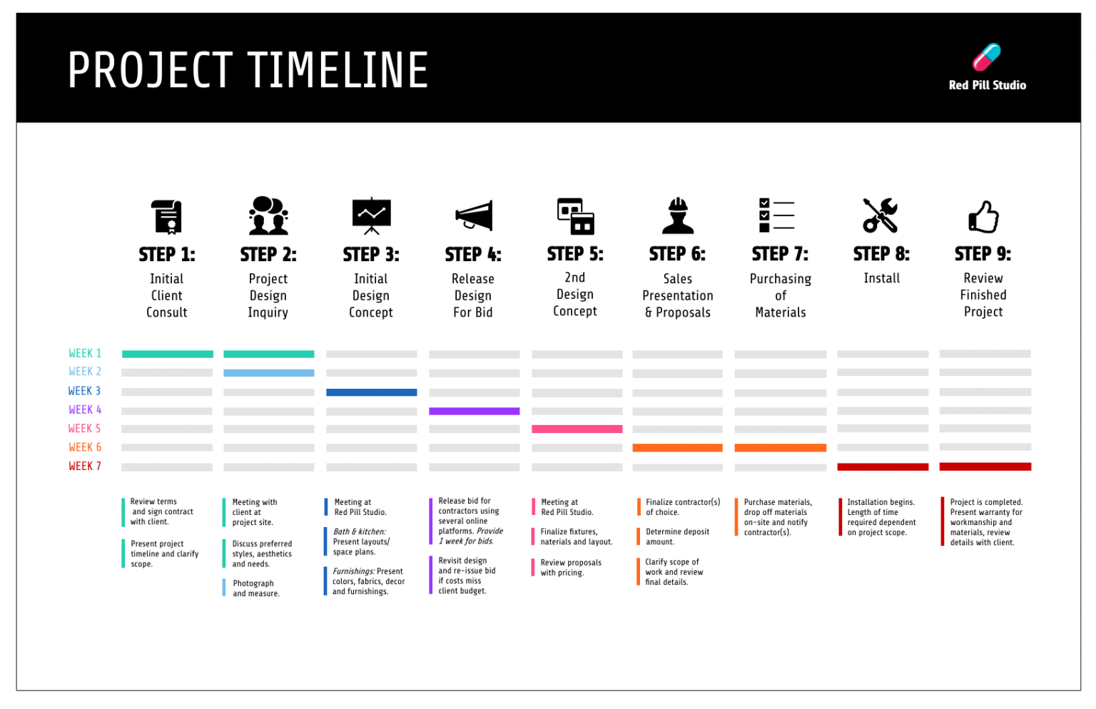 15-cronogramas-de-actividades-editables-para-word-y-powerpoint