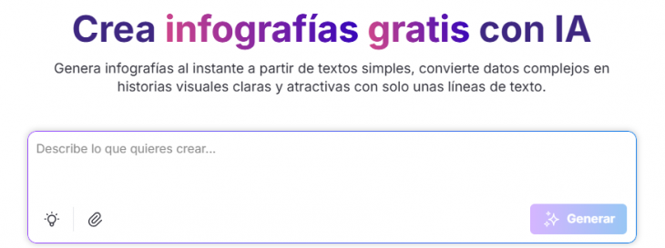 Las 7 mejores herramientas de IA para crear infografías en 2025