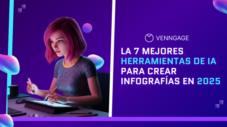 Las 7 mejores herramientas de IA para crear infografías en 2025